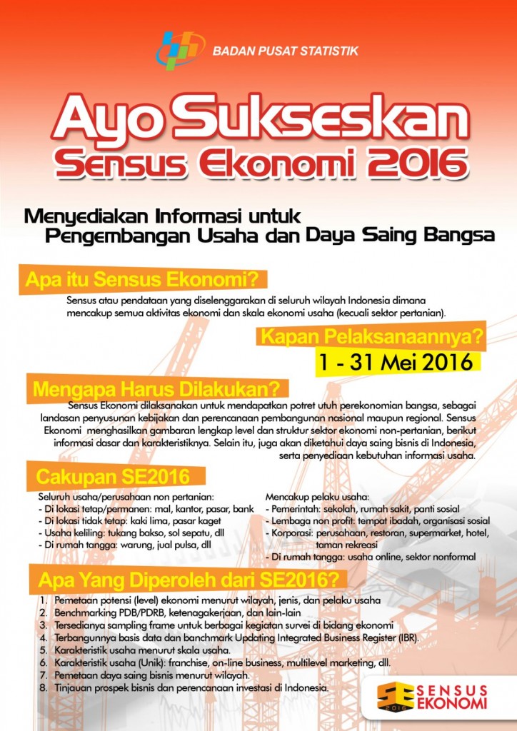 Sensus-Ekonomi-2016-BPS-Bojonegoro