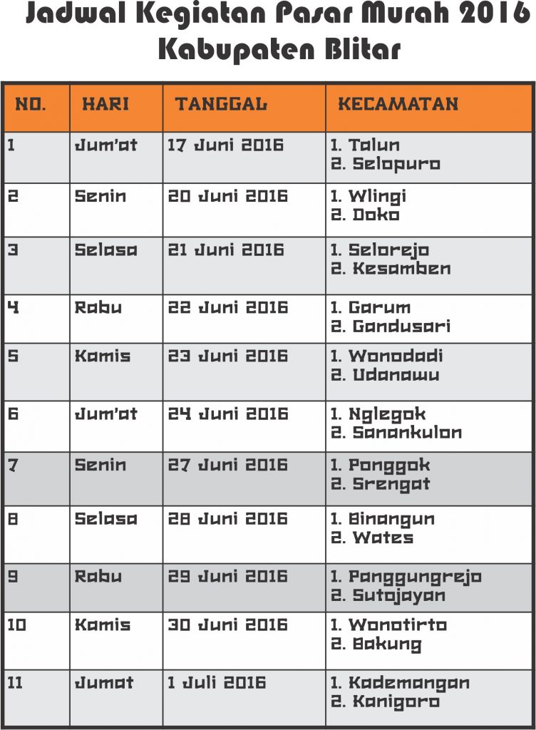 jadwal-pasar-murah